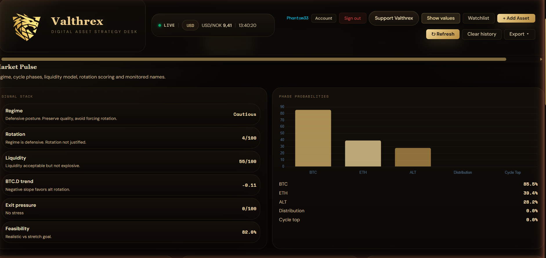 Valthrex gallery image