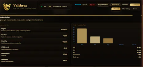 Valthrex gallery image