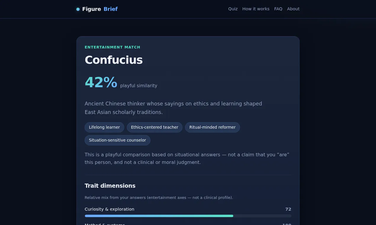 FigureBrief gallery image