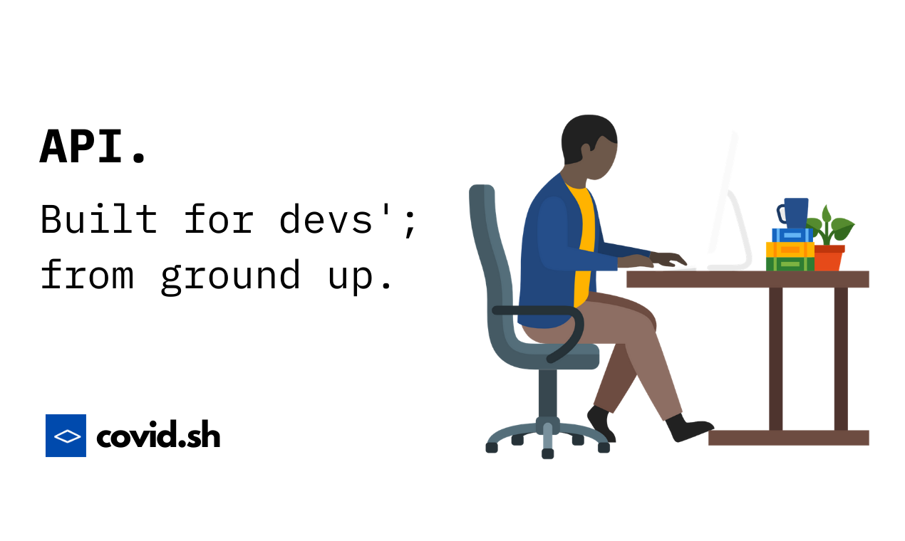 covid.sh gallery image