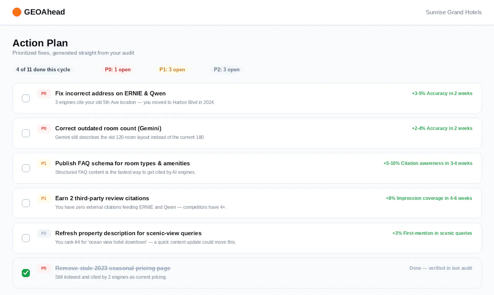 GEOAhead screenshot 5