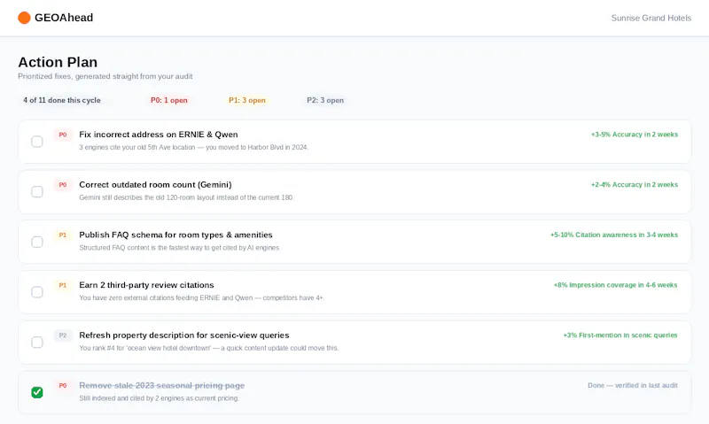 GEOAhead screenshot 5