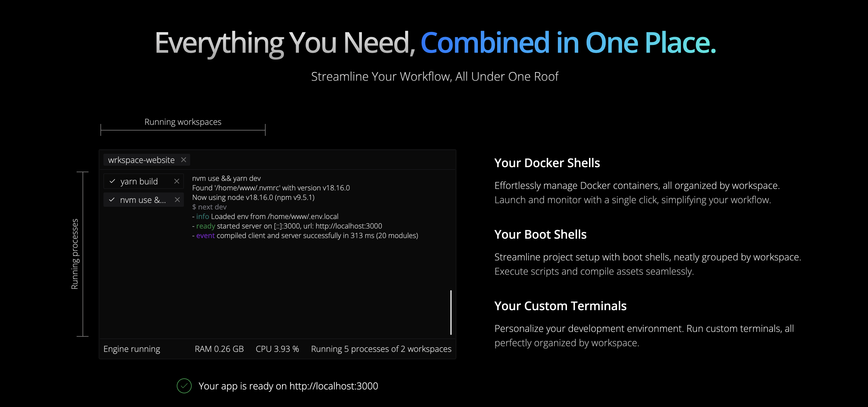 Mídia 7 de WRKSPACE - Dev Launcher & Orchestrator - 1 Clique em Inicialização Local Dev Ambiente com uma única configuração.