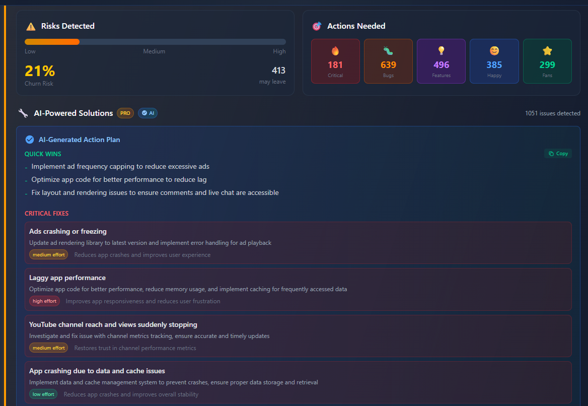 Tonalitix - Screenshot 2 showing product features and functionality