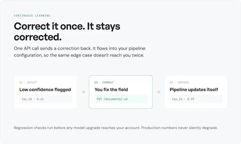 Invofox Self Serve screenshot 6