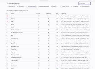 DiscoverMetric gallery image