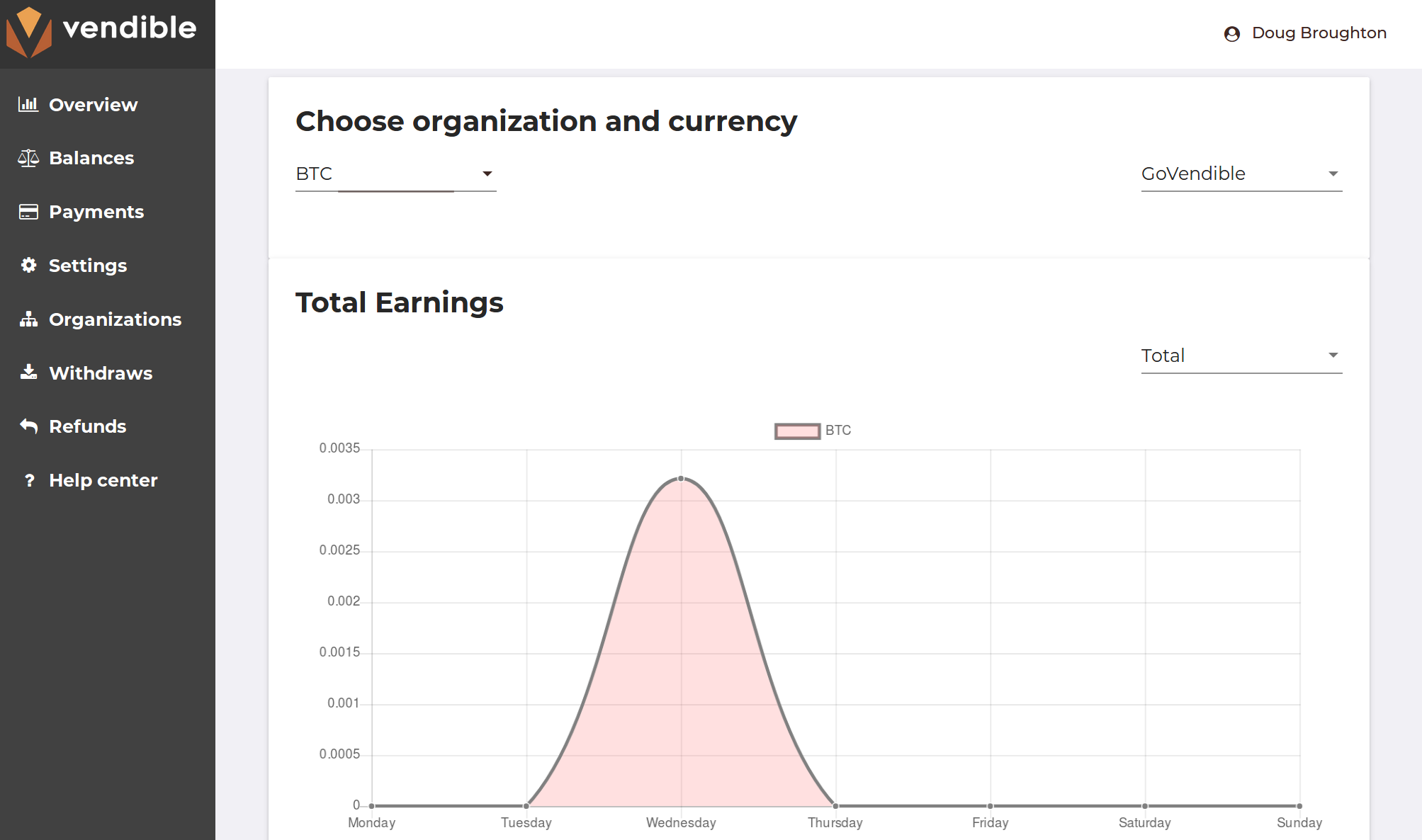 Vendible gallery image