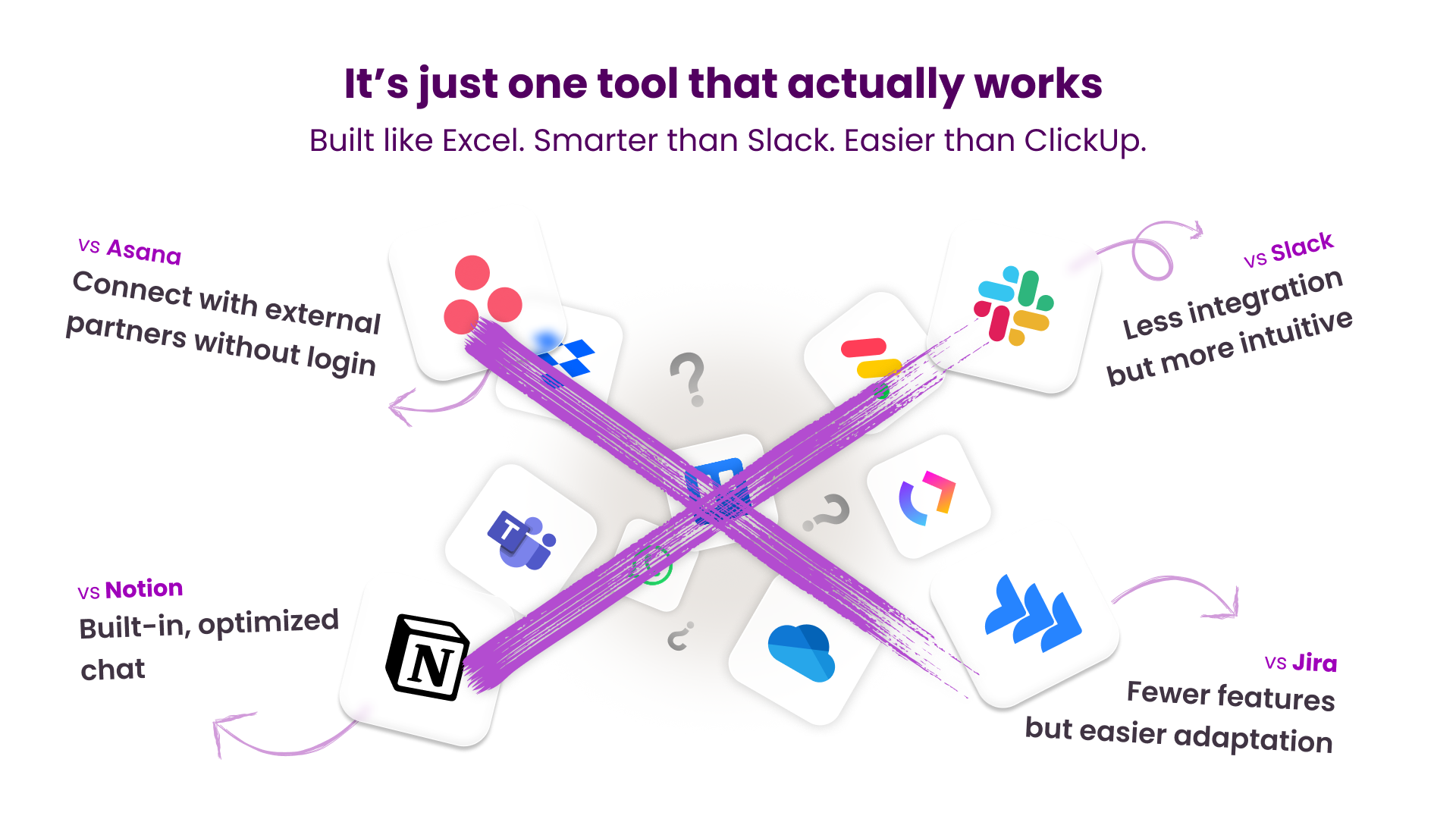 Mídia 4 de Morningmate 2.0 - Slack Asana, mas para equipes voltadas para o cliente