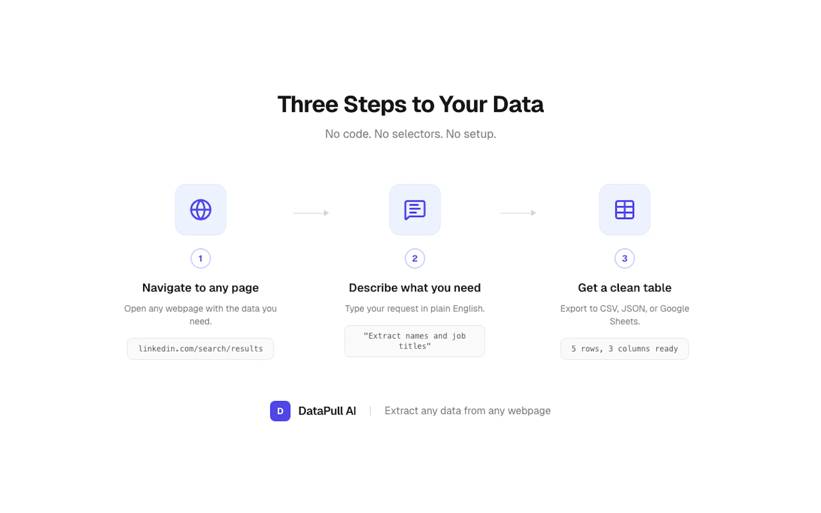 DataPull AI screenshot 1