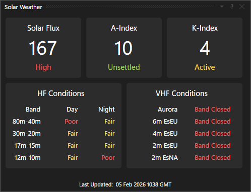 QSO Director - Early Access gallery image