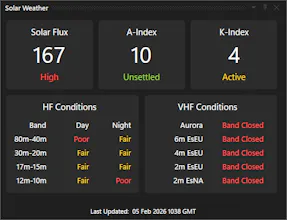 QSO Director - Early Access gallery image