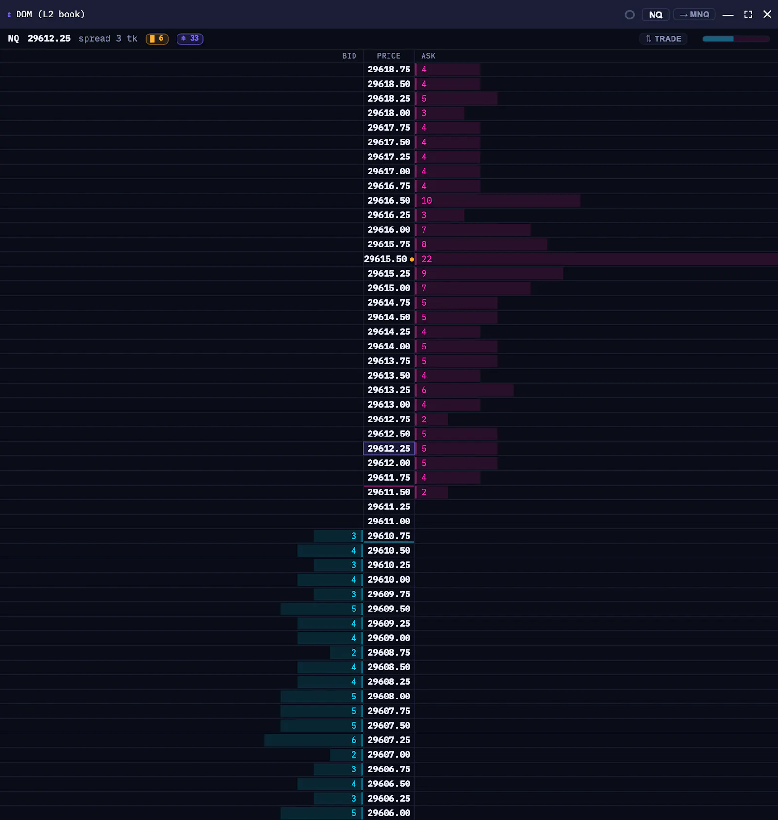 Trading Konsole screenshot 3