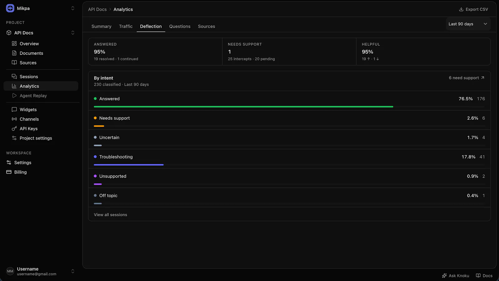 Knoku screenshot 3