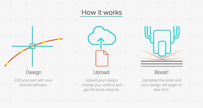 LaserBoost gallery image