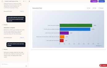Givance gallery image