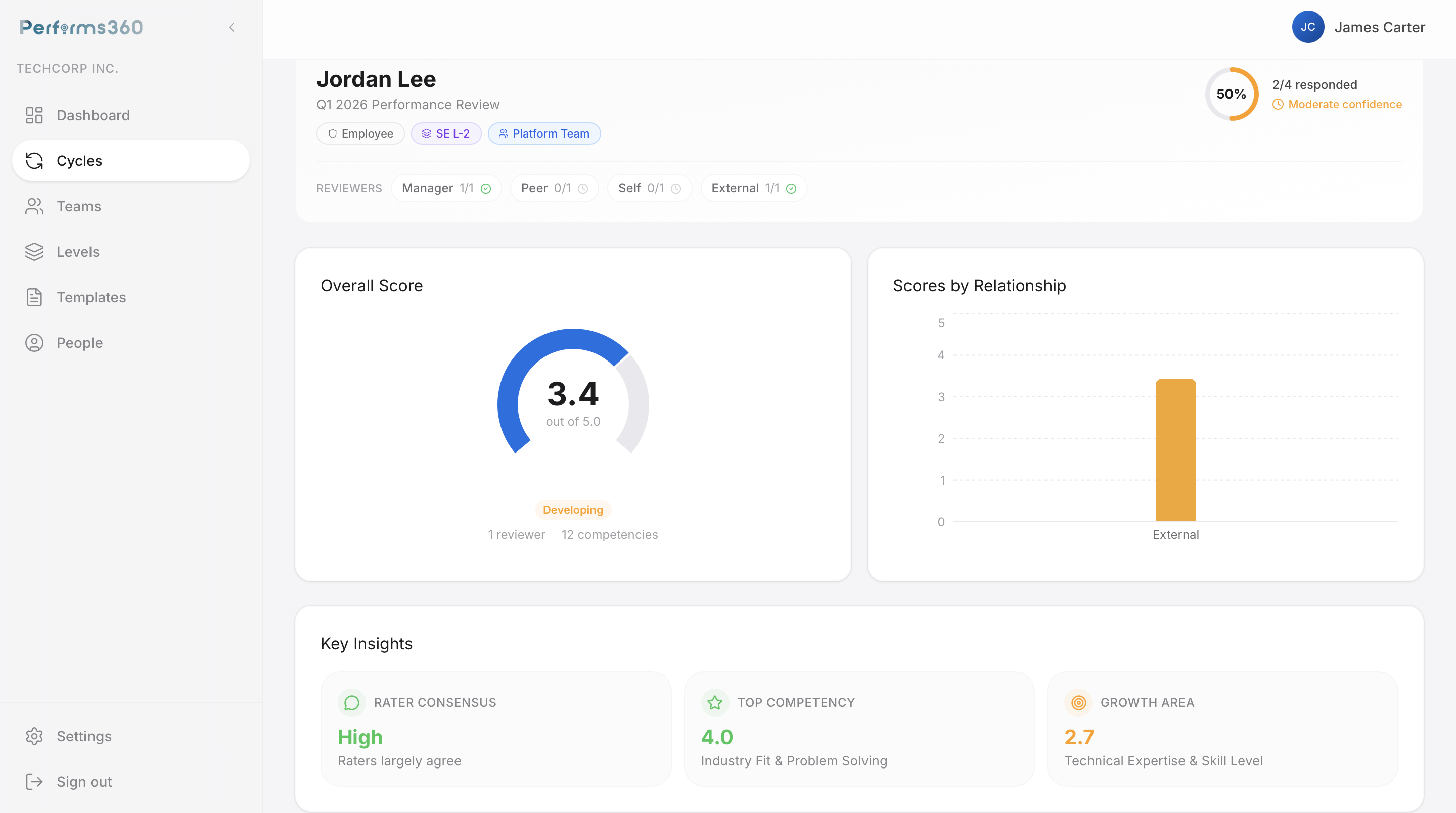 Performs360 gallery image