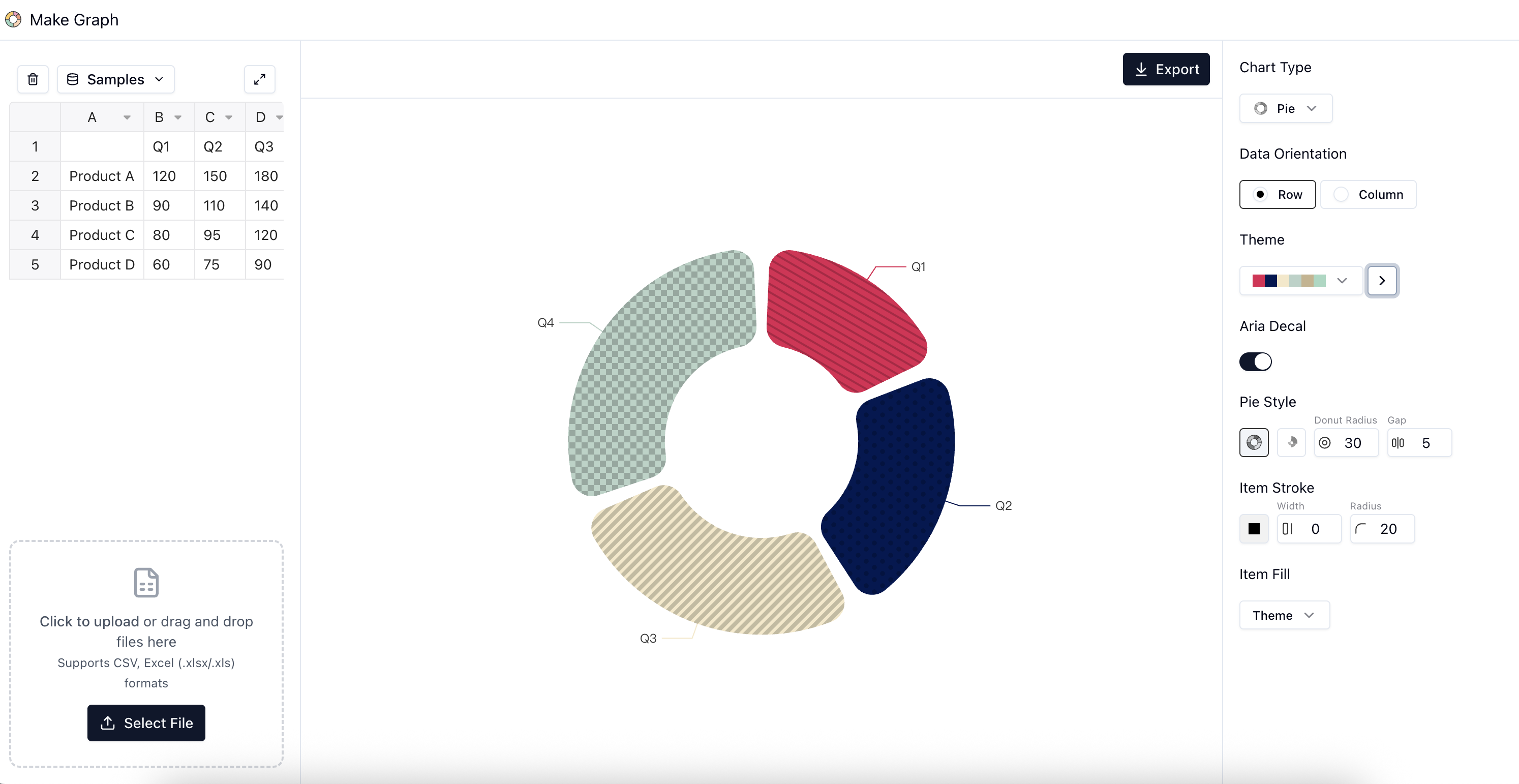 Make Graph gallery image