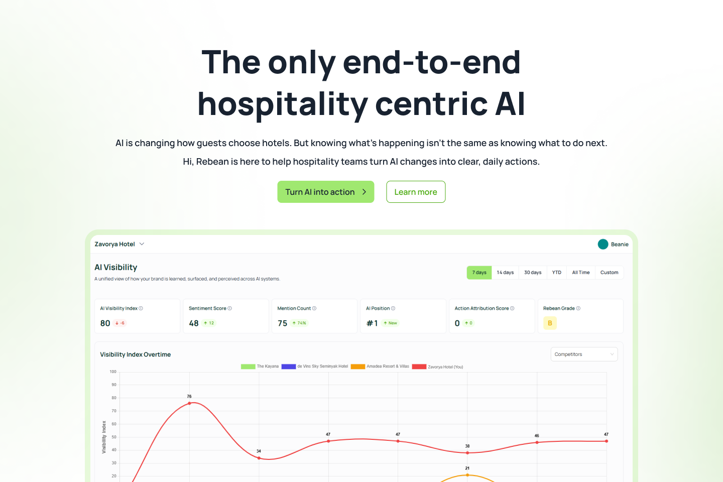 Rebean gallery image