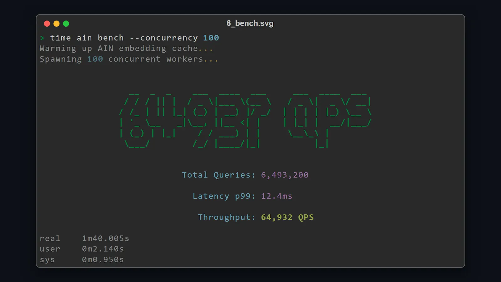 AIN Research screenshot 1