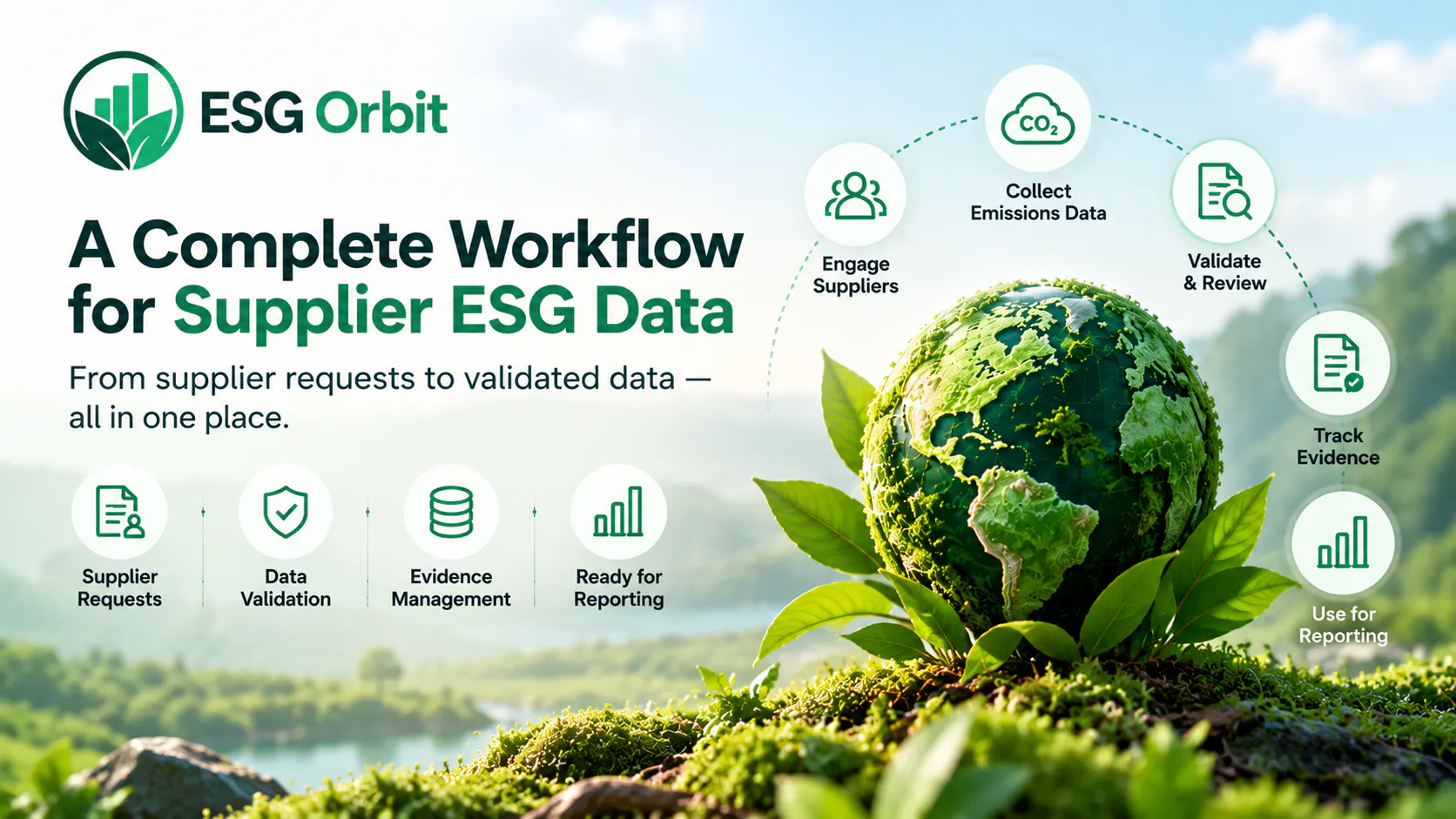 ESG Orbit gallery image