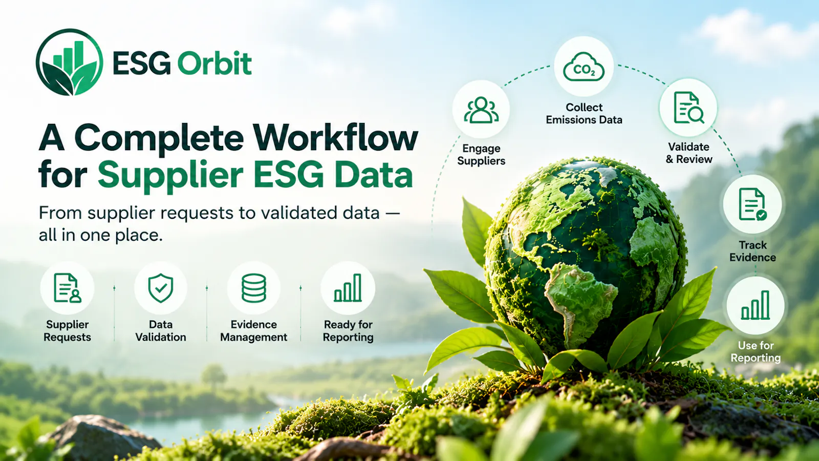 ESG Orbit screenshot 2