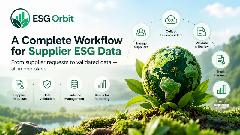 ESG Orbit screenshot 2