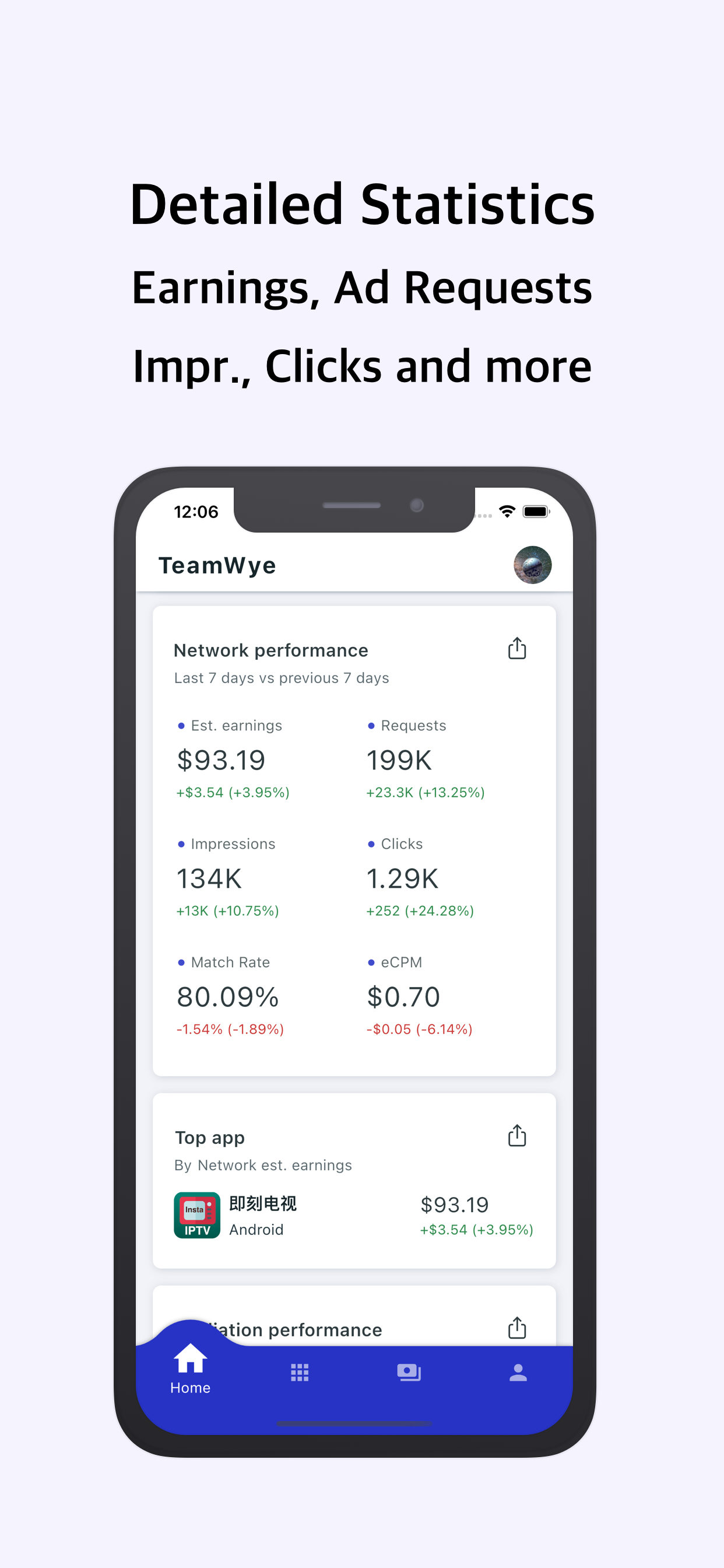 Ad Stats for AdMob gallery image