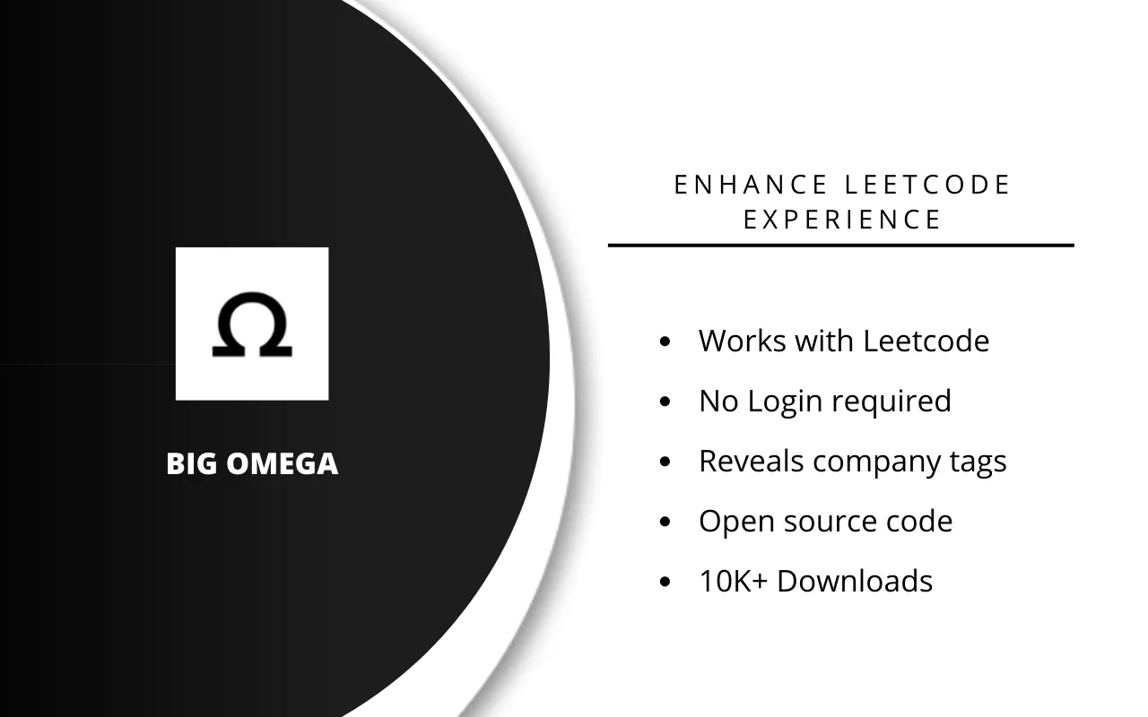 Big Ω - Enhance Leetcoding experience gallery image