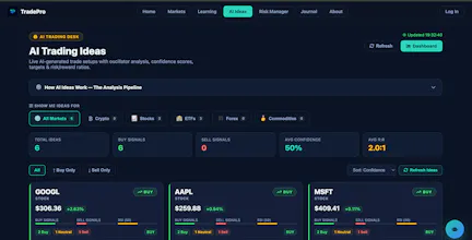 TradeProview gallery image