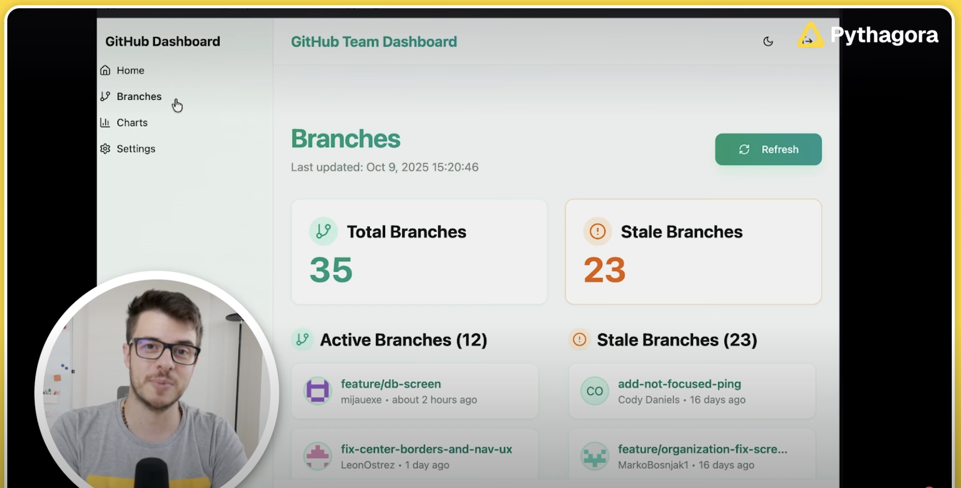 GitHub TeamDash gallery image