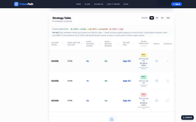 FuturePath screenshot 12