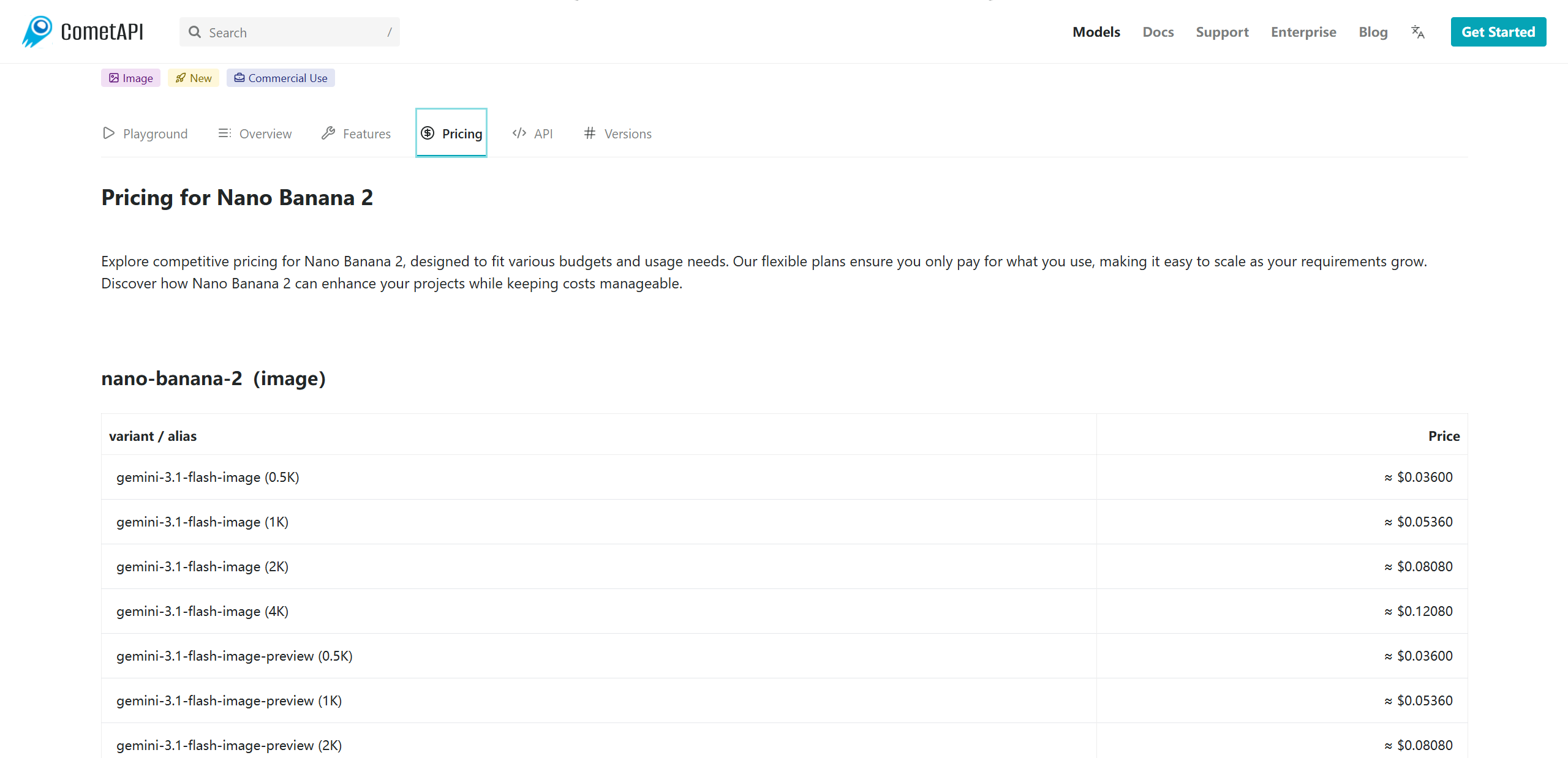 CometAPI gallery image