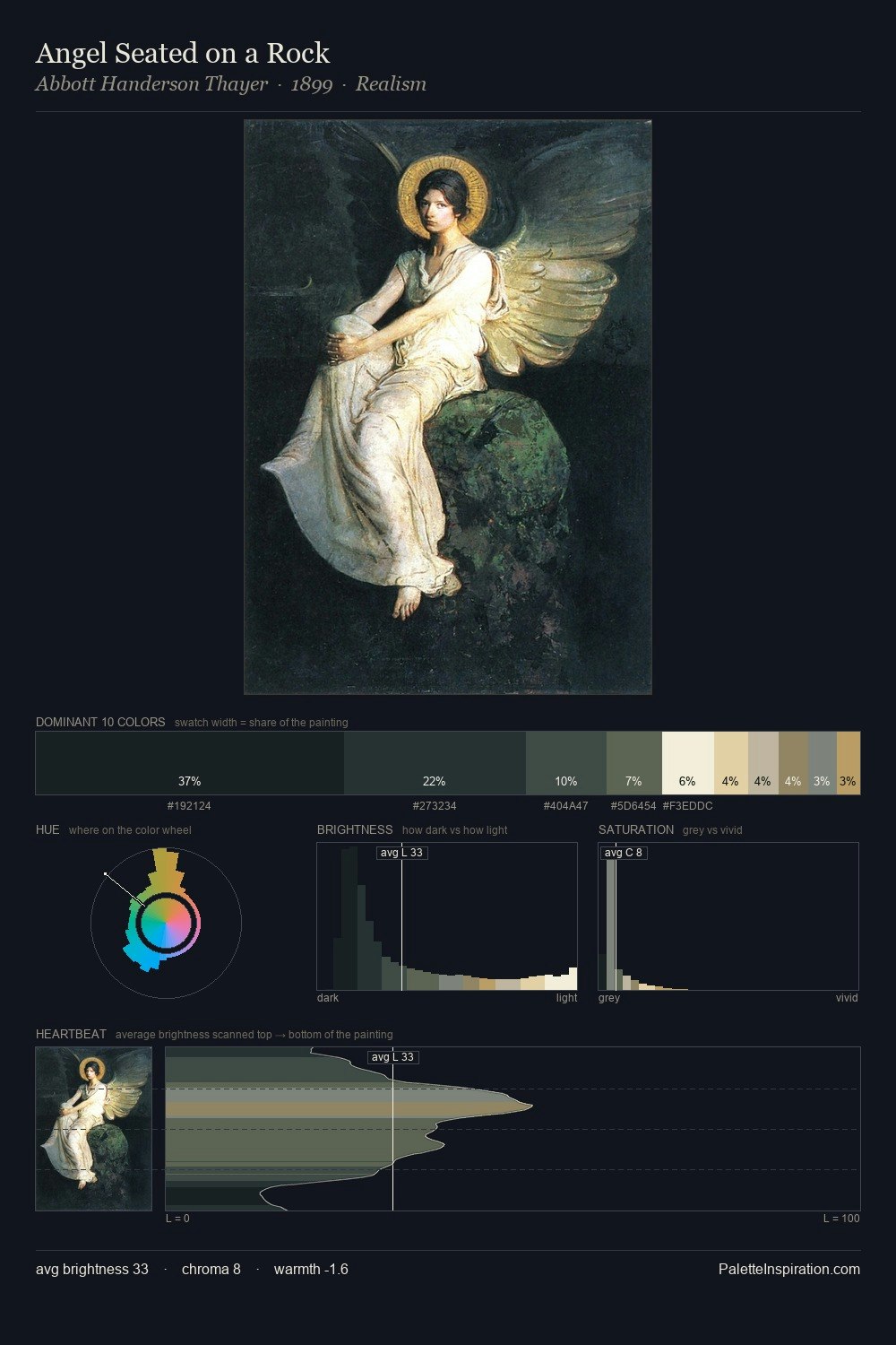 Palette Inspiration gallery image