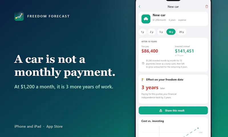 Freedom Forecast screenshot 2