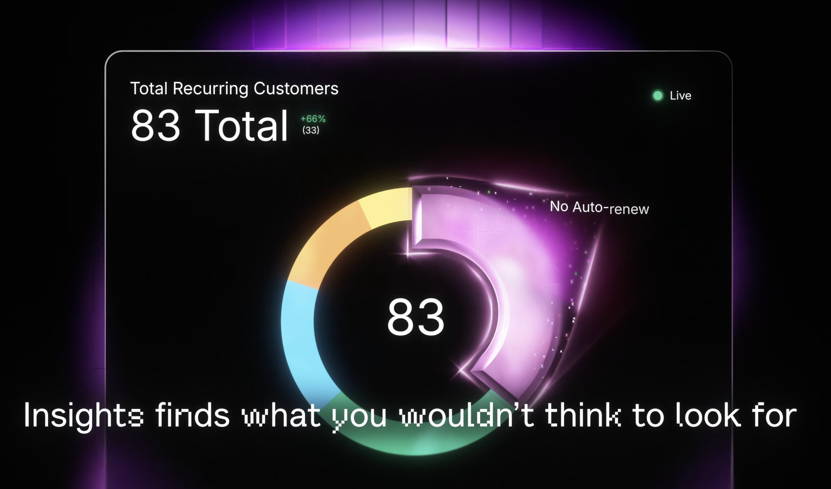 Basedash Insights gallery image