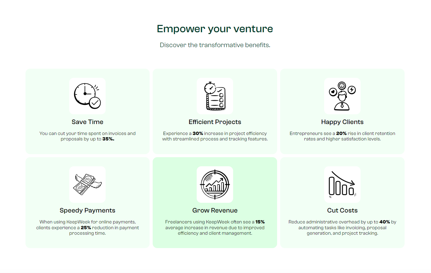 KeepWeek CRM gallery image