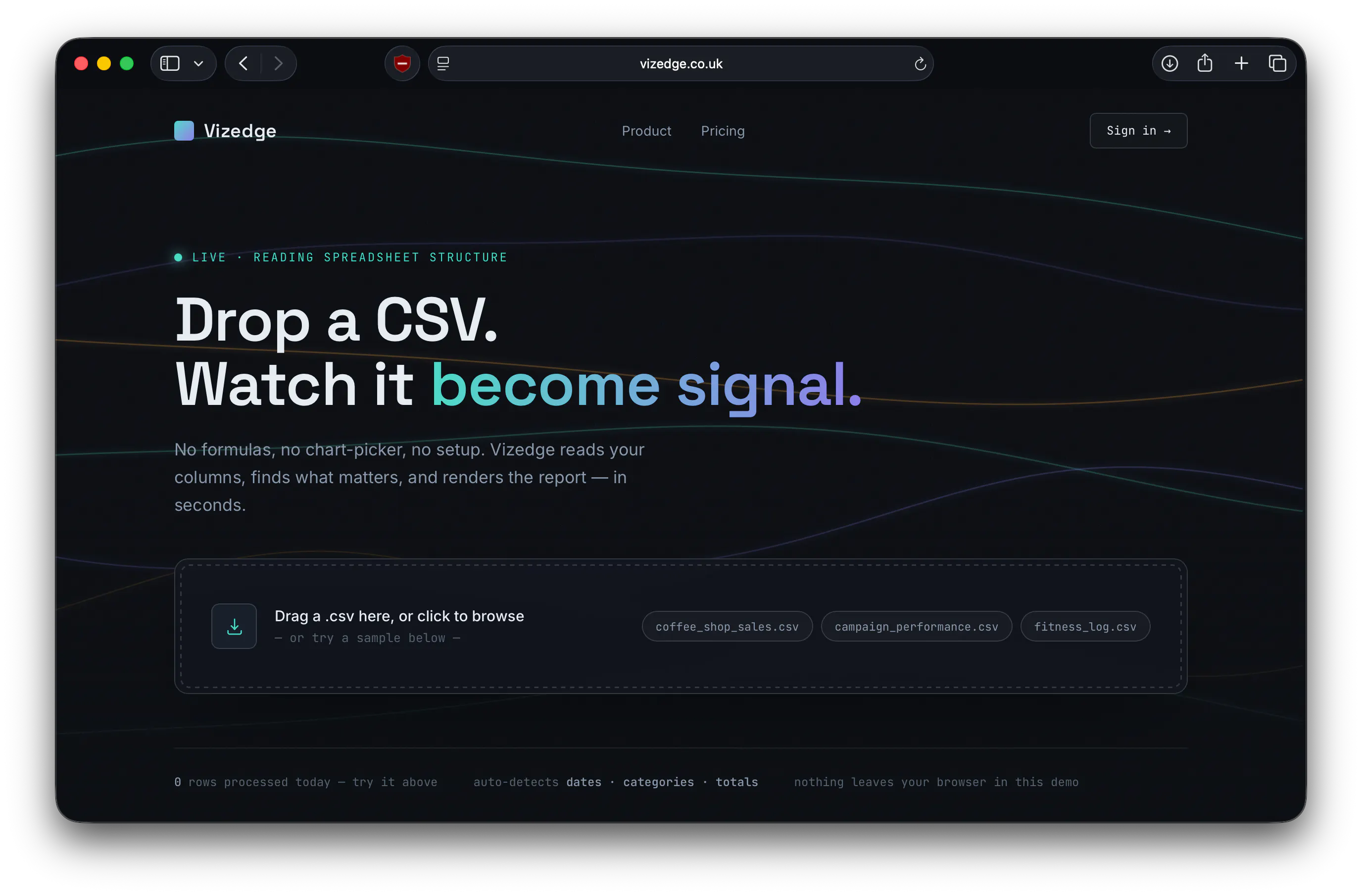 Vizedge gallery image