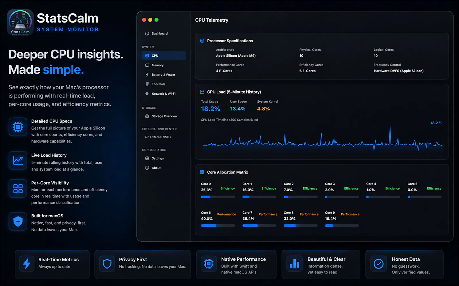 StatsCalm screenshot 2