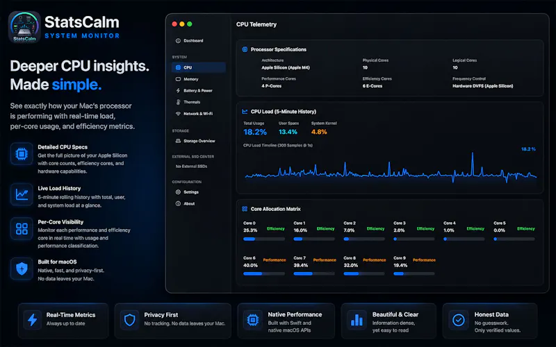 StatsCalm screenshot 2
