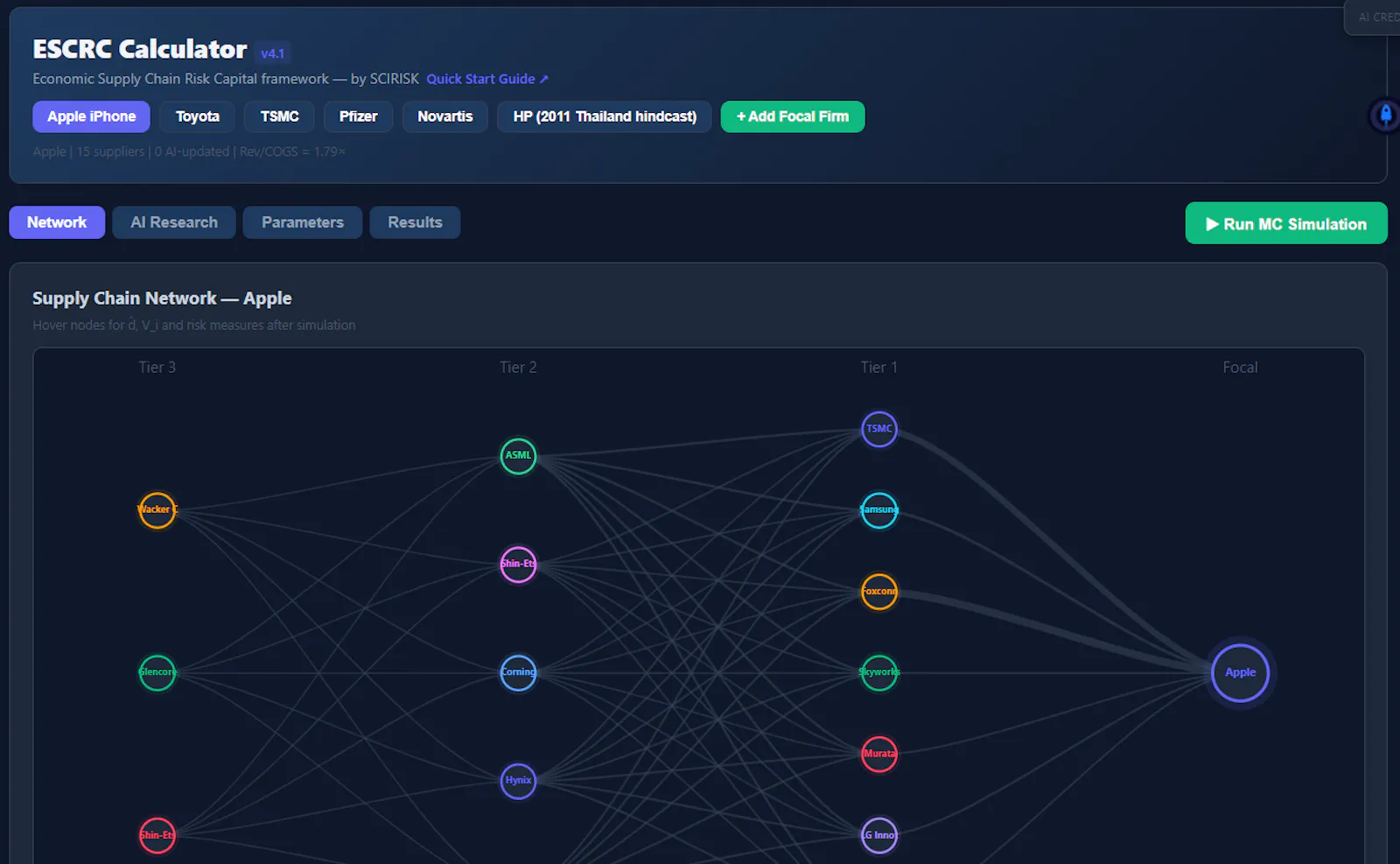 SCIRISK screenshot 2
