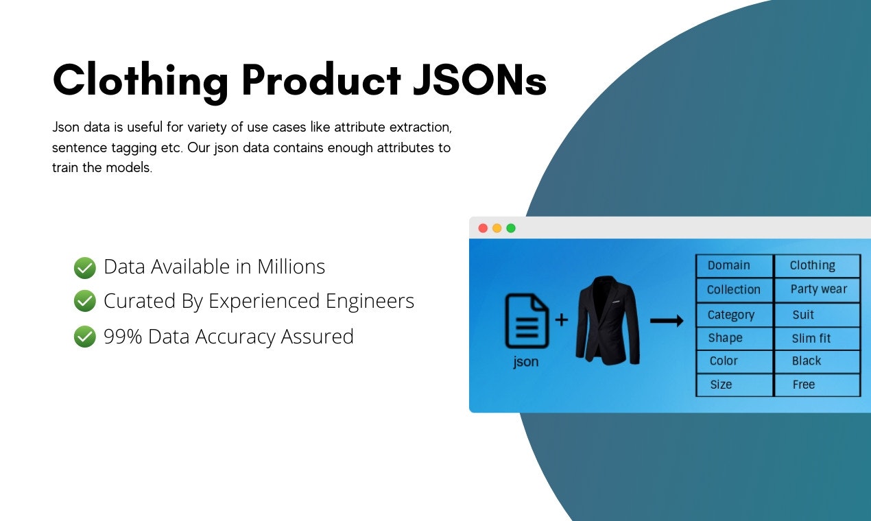 AI Training Data Packages - Sellzmart gallery image
