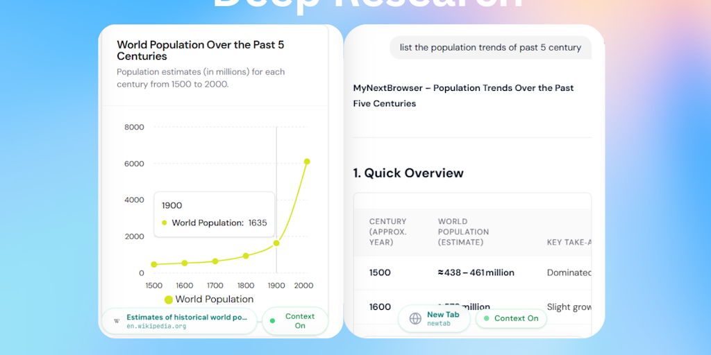 MyNextBrowser: Make any browser agentic and automate workflows | Product Hunt
