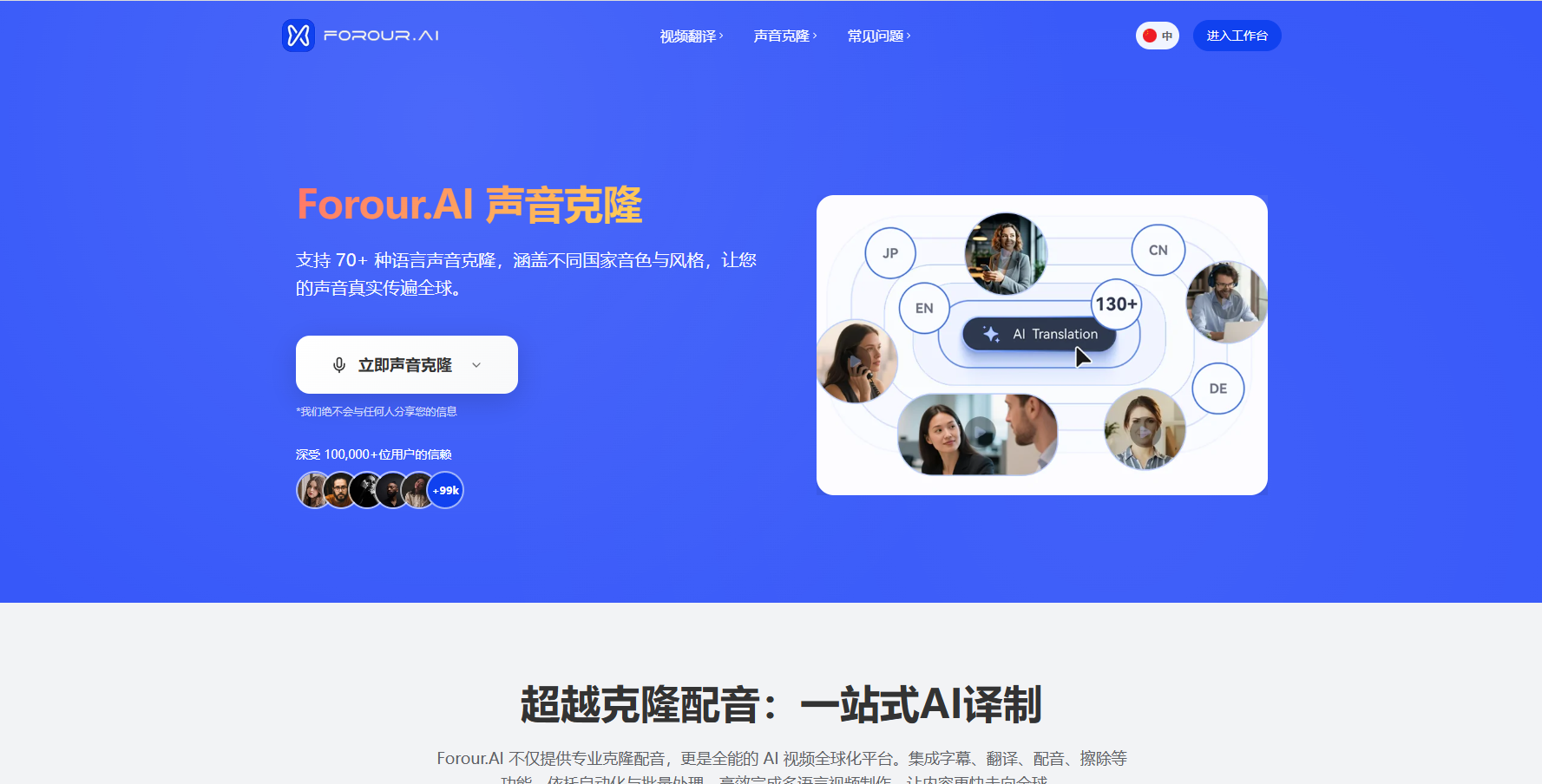 Forou.AI - Screenshot 2 showing product features and functionality
