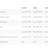 MongoDB University