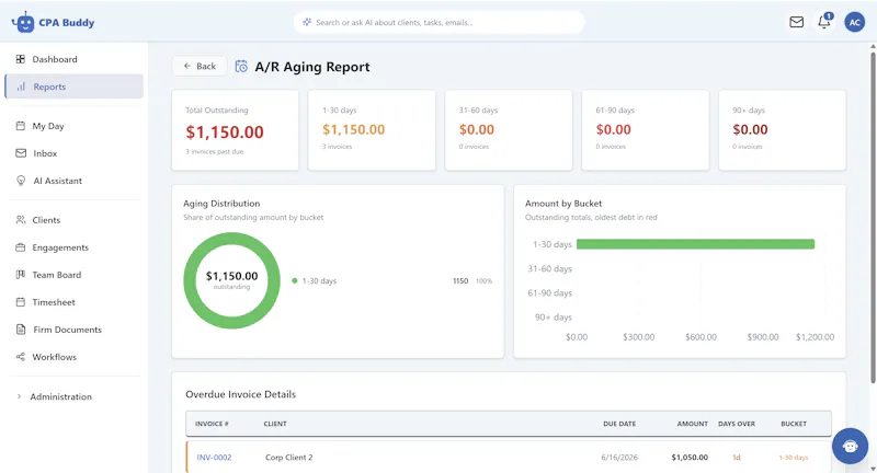 CPA Buddy screenshot 4
