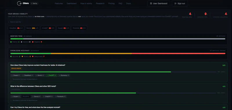 Citera screenshot 7