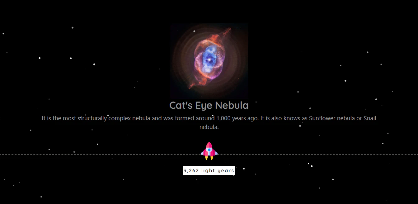 How far can you go in space?