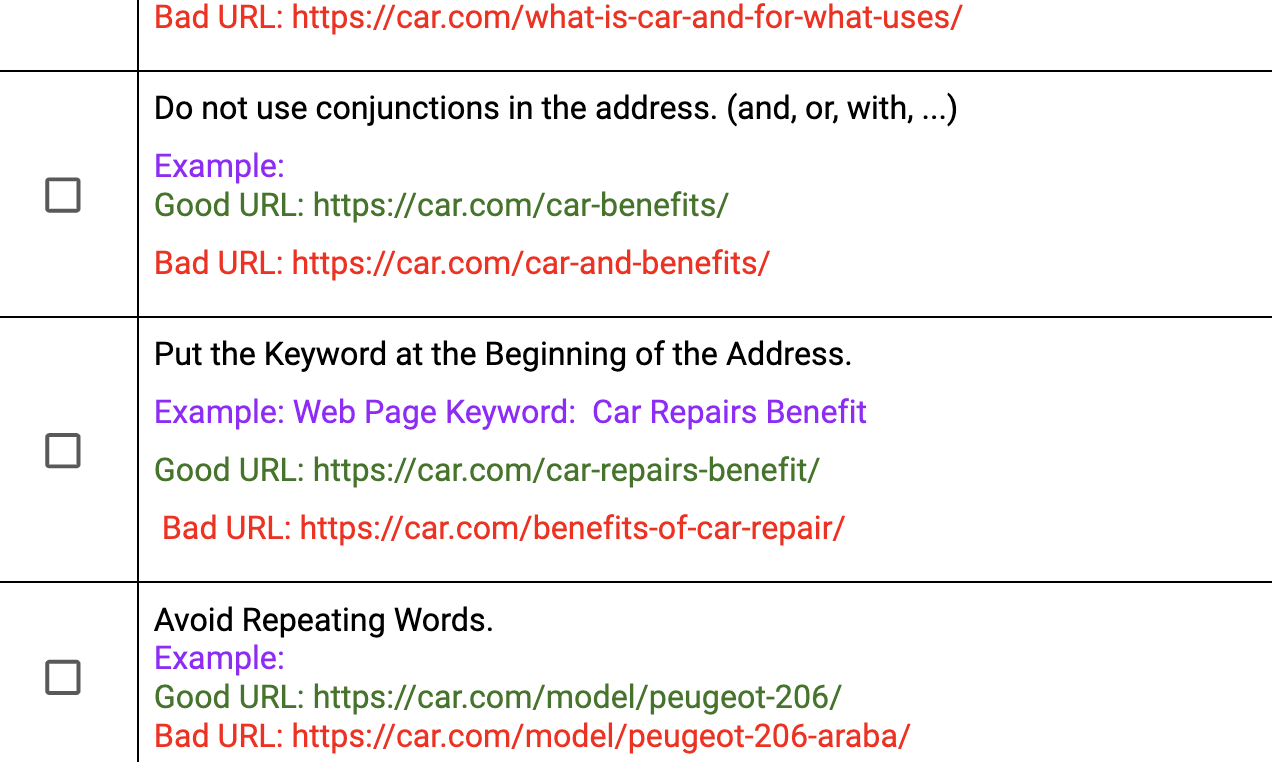 🚀 SEO Friendly URL Checklist gallery image