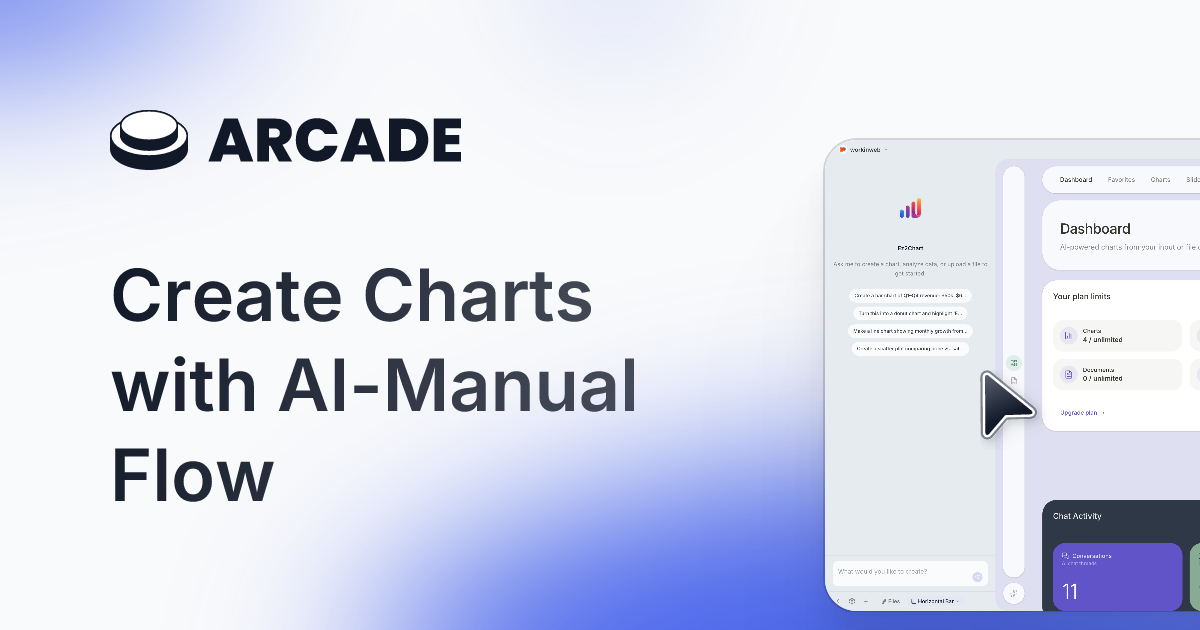 Ez2Chart gallery image