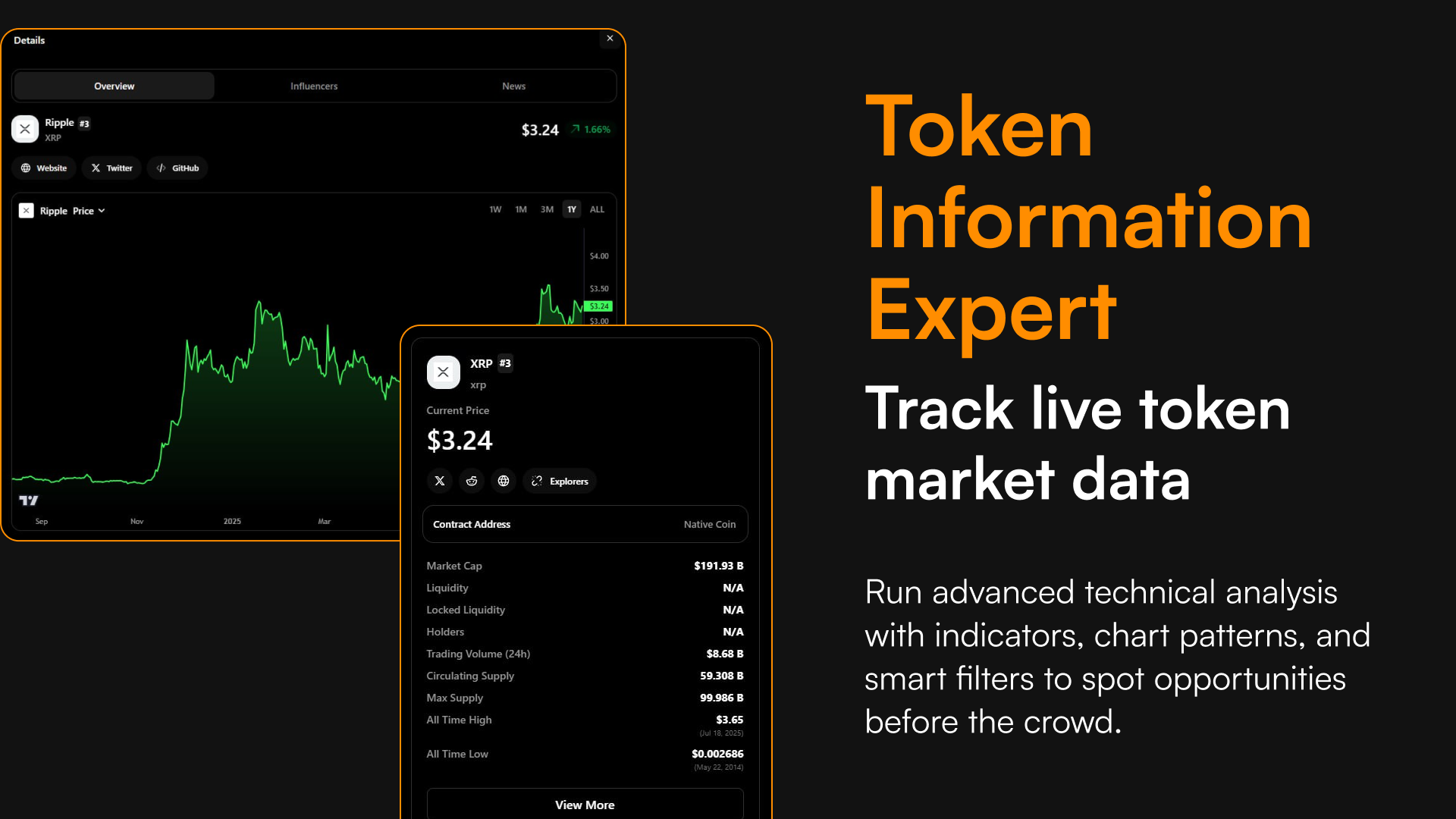 Chatoshi AI Copilot gallery image